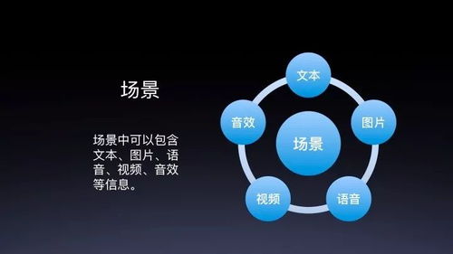 故事工廠在DuerOS技能開發(fā)中的應(yīng)用 2019 AI開發(fā)者大會DuerOS公開課摘要解讀